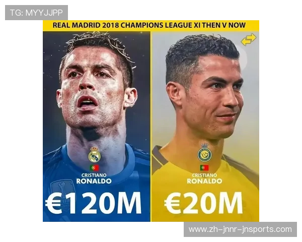 皇马历年欧冠首发名单与球员表现对比