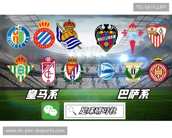 英超球队派别：英超球队之间的派别与竞争